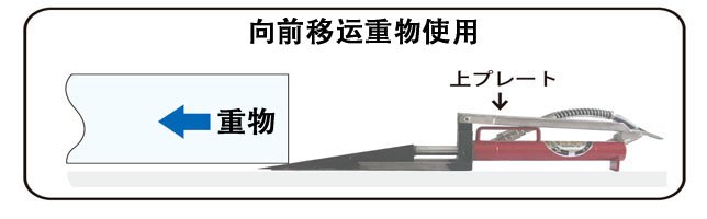 楔形推舉千斤頂使用方法 楔形推舉千斤頂使用方法