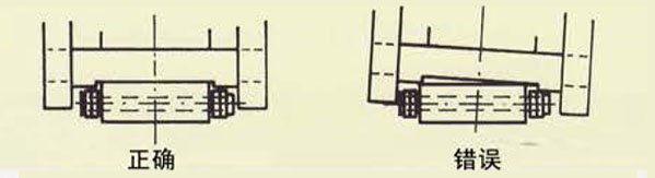 AS型載重滾輪小車注意 AS型載重滾輪小車注意