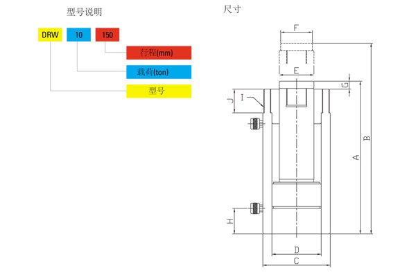 DRW型雙作用分離式千斤頂尺寸圖 DRW型雙作用分離式千斤頂尺寸圖
