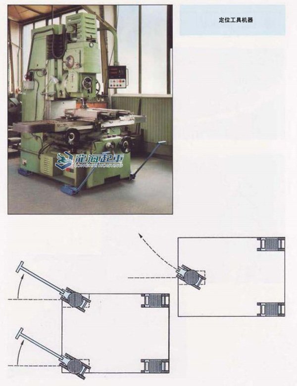 德國Borkey成套重物移運器應用案例圖及操作示意圖 德國Borkey成套重物移運器應用案例圖及操作示意圖